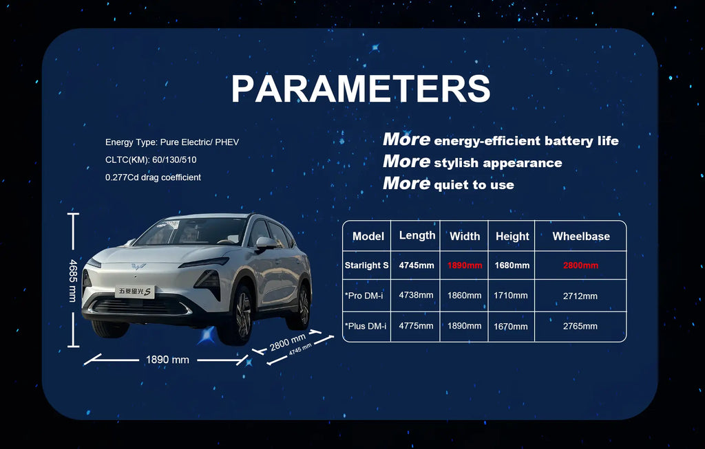2025 ولينغ ستارلايت S Xingguang SUV 
